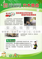 最新修订《中国人民共和国环境保护法》六大亮点挂图(E20类)